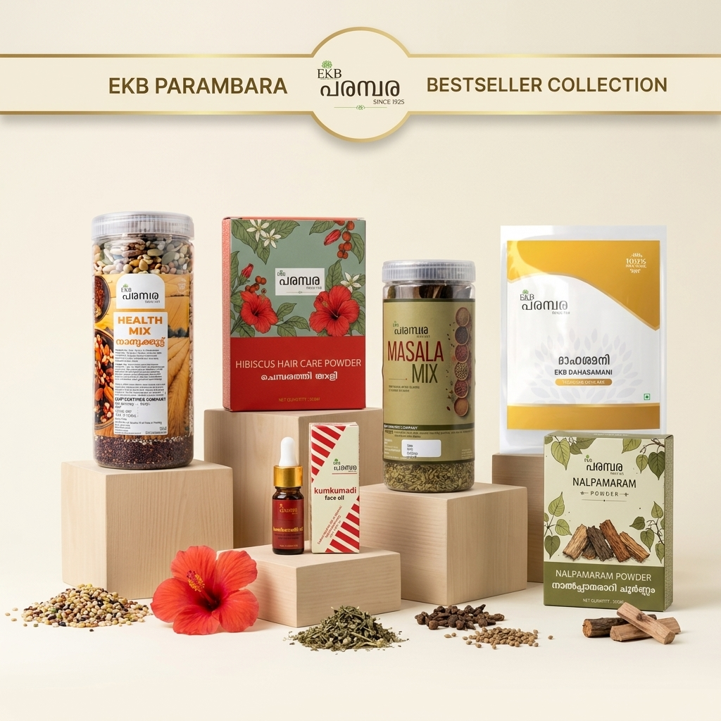 Bestseller Collection